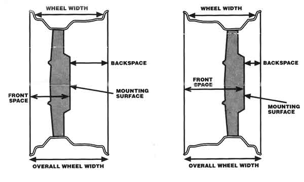 jeep wrangler back spacer